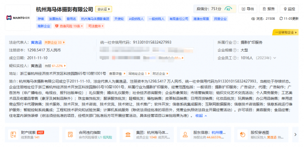 海馬體“女人天堂”受挫，官方規(guī)范攝影擴(kuò)印服務(wù)市場(chǎng)