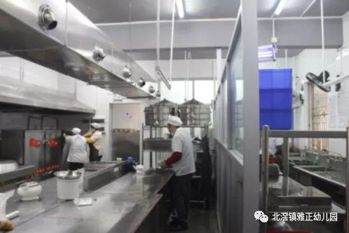熱烈祝賀我園通過(guò)佛山市順德區(qū)餐飲服務(wù)食品安全A級(jí)評(píng)估